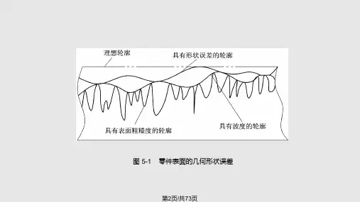 表面粗糙度1学习