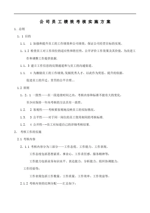 公司员工绩效考核实施方案流程