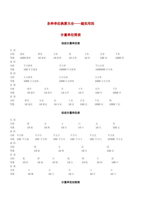 各种单位换算大全——超实用的