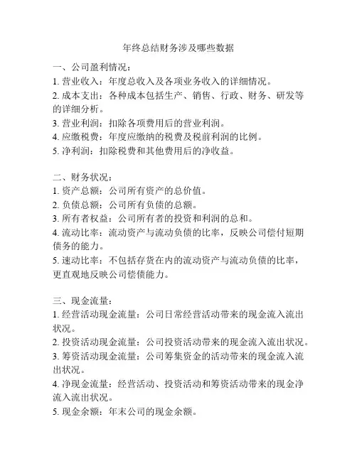 年终总结财务涉及哪些数据