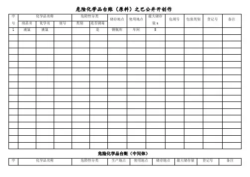 危险化学品台账