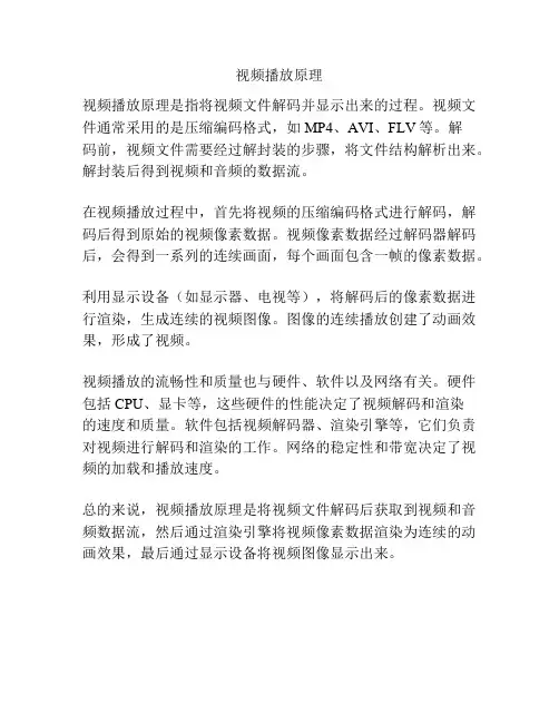 视频播放原理