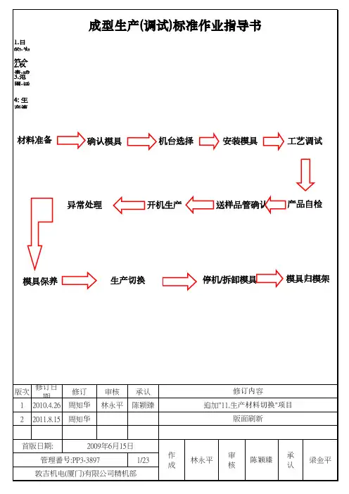 成型生产(调试)标准作业指导书(1)
