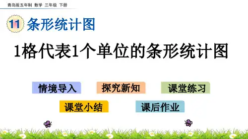 2022年青岛版小学数学《1格代表1个单位的条形统计图》精品课件(五四制)