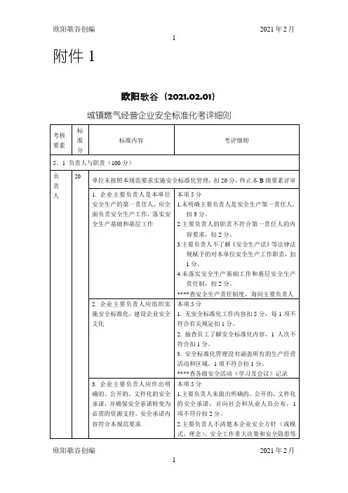 城镇燃气经营企业安全标准化考评细则之欧阳歌谷创作