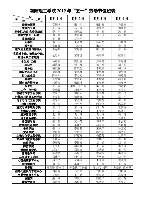 南阳理工学院2016年寒假值班表