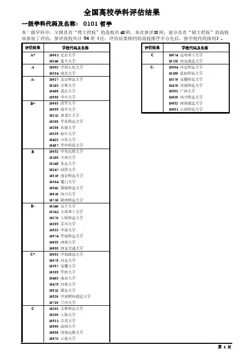 第四轮学科评估(高校)