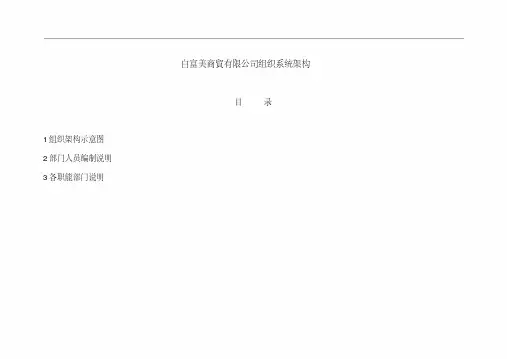 销售公司组织架构图_