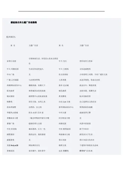 ===楼盘案名和主题广告语集锦.doc