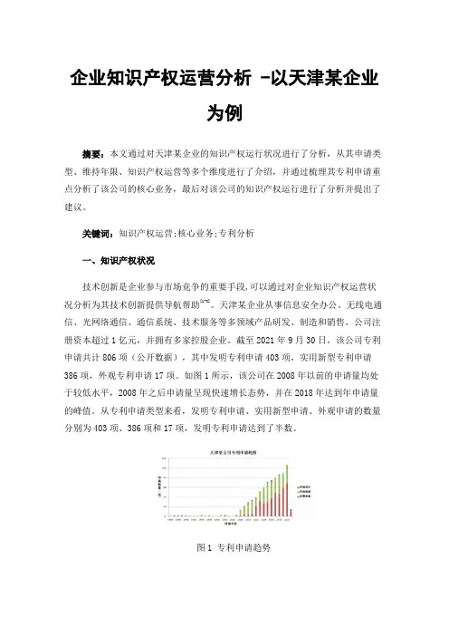 企业知识产权运营分析-以天津某企业为例