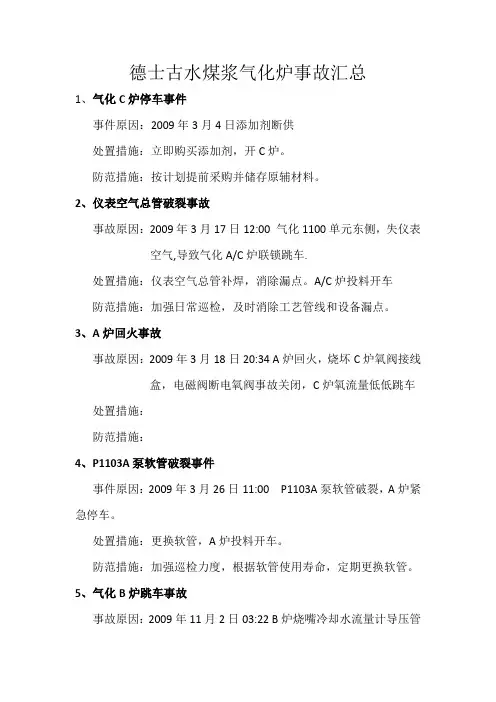 德士古气化炉事故汇总