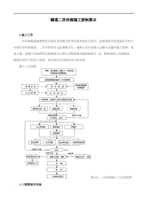 隧道二次衬砌施工控制要点