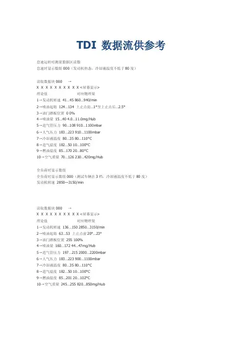 大众TDI发动机数据流参考分析
