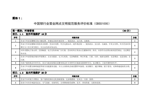 中国银行业营业网点文明规范服务评价标准(CBSS1000)