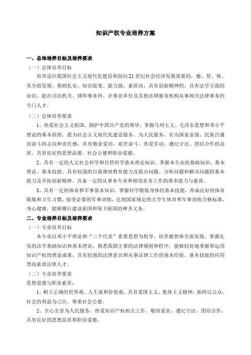 知识产权专业培养方案