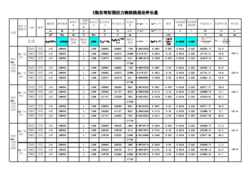 负弯矩钢绞线伸长量计算