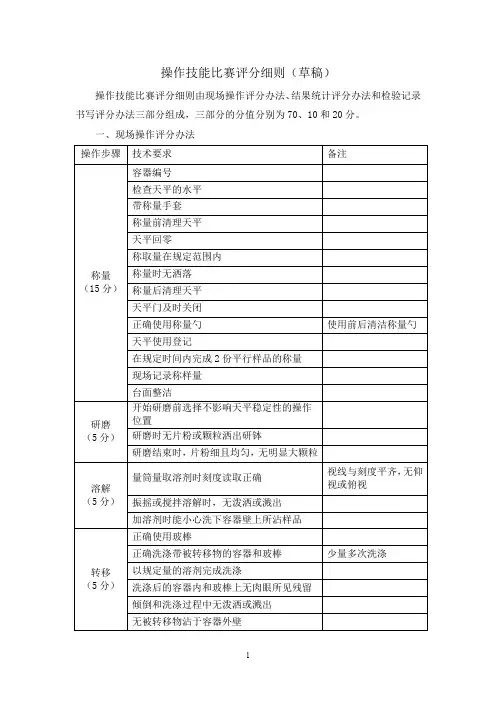 技能竞赛评分细则