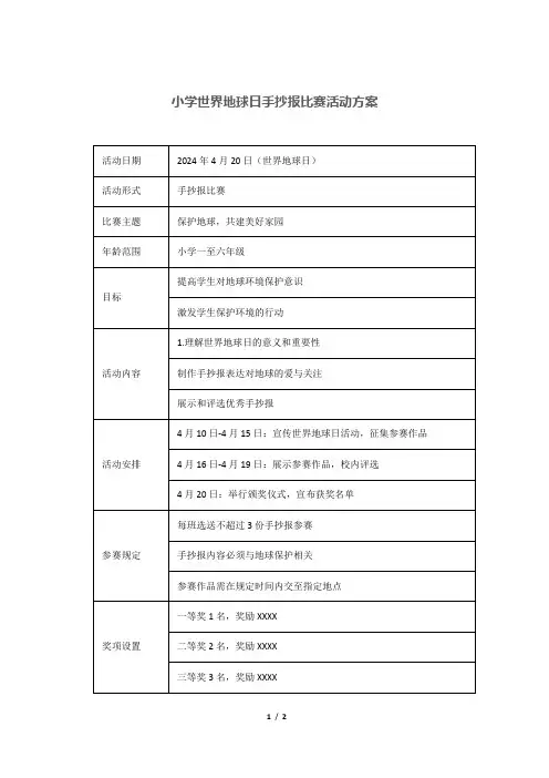 小学世界地球日手抄报比赛活动方案