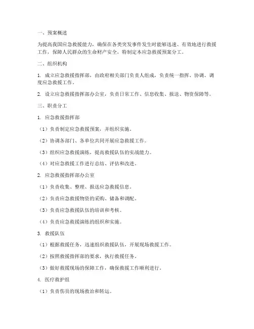 应急救援预案分工