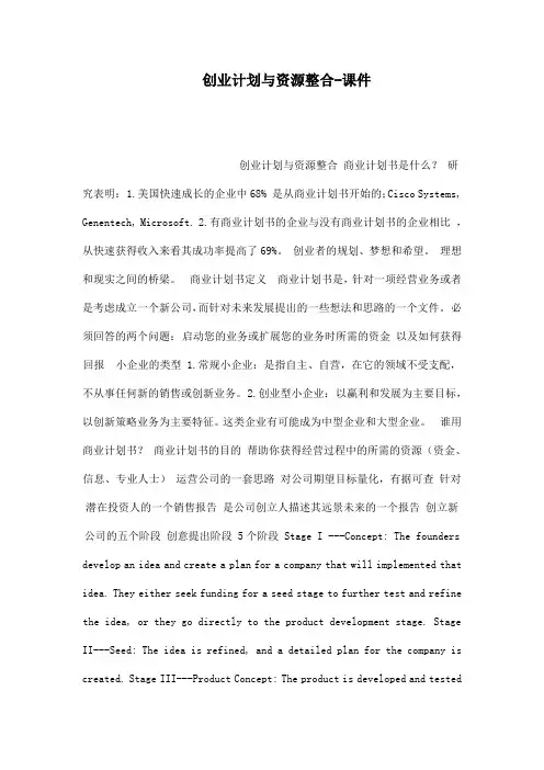 创业计划与资源整合-课件