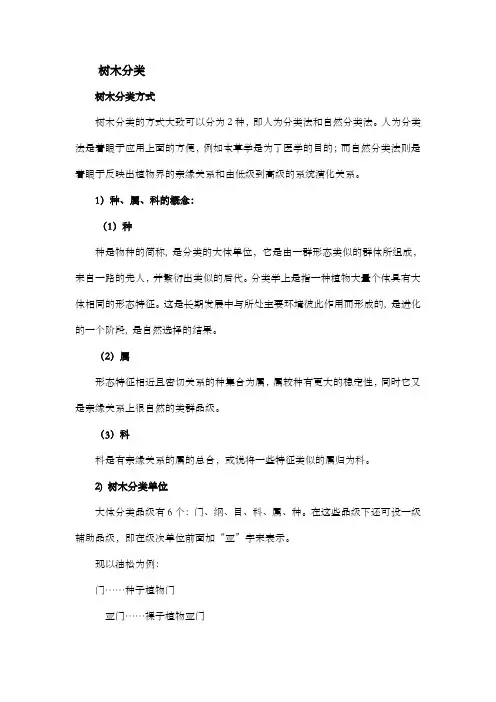 植物形态术语