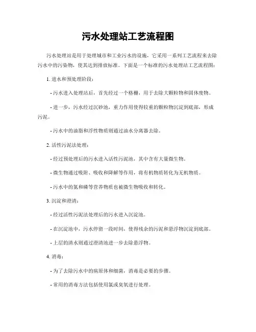 污水处理站工艺流程图