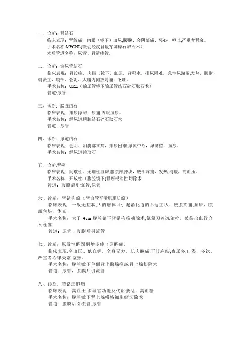 泌尿外科常见的30个疾病
