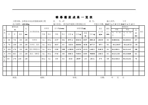 灌浆成果统计表   11~20
