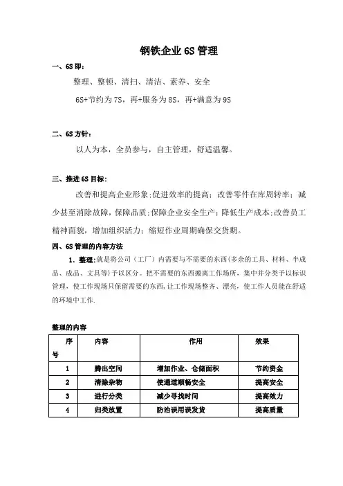 钢铁企业6S管理主要内容