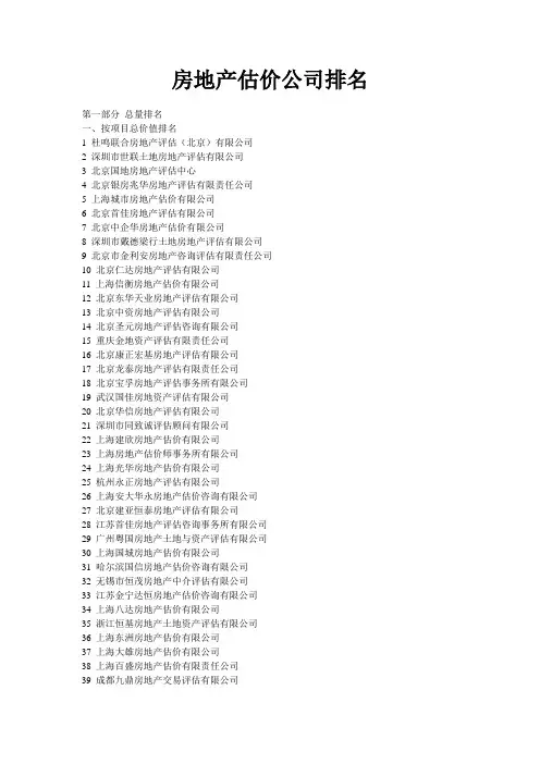 全国100强房地产估价公司排名