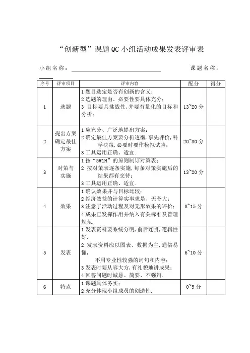 QC成果评审标准
