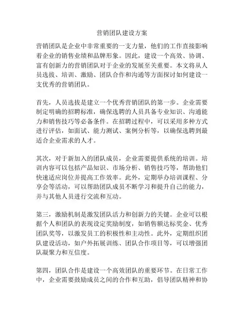 营销团队建设方案