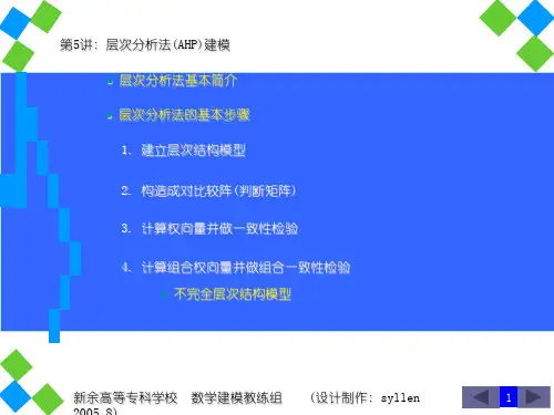 层次分析法(AHP)建模