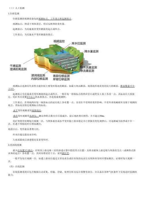 尾矿库安全管理(二)