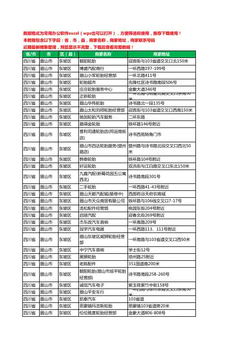 2020新版四川省眉山市东坡区汽车用品工商企业公司商家名录名单联系电话号码地址大全161家