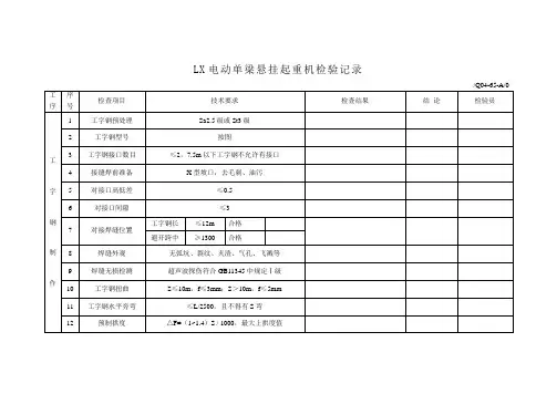 LX电动单梁悬挂起重机检验记录