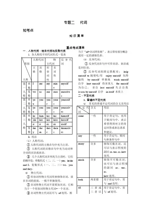 中考英语代词知识点总结(最新整理)