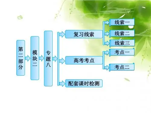 高三历史 模块二 工业文明时代的中国和世界 专题八 欧美资产阶级代议制的确立和解放人类的阳光大道课件