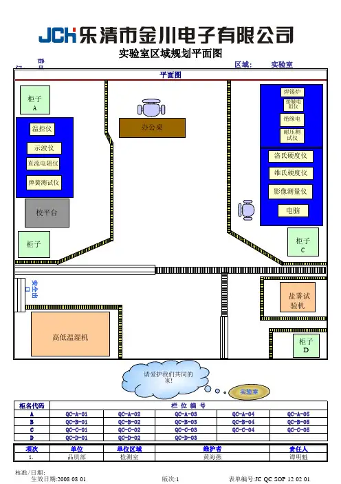 实验室区域平面图