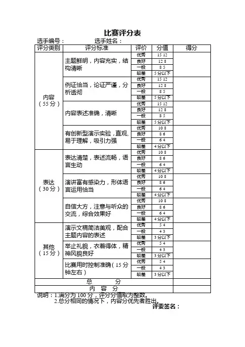 比赛评分表范表