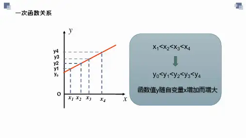 匀变速直线速度时间的关系ppt课件