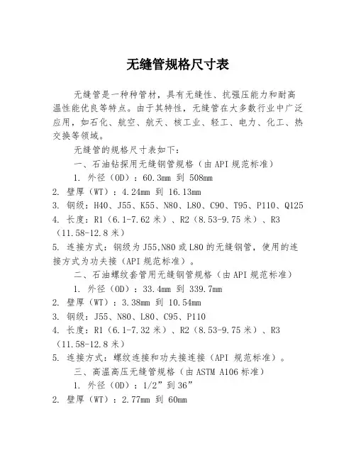 无缝管规格尺寸表