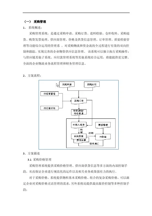 金蝶K3WISE功能模块介绍