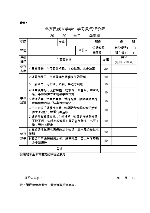 蚌埠医学院教研室集体备课制度