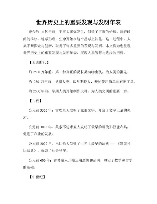 世界历史上的重要发现与发明年表
