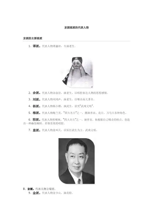 京剧流派的代表人物