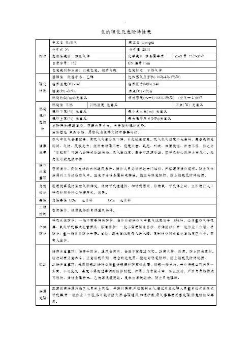 氮的理化及危险特性表