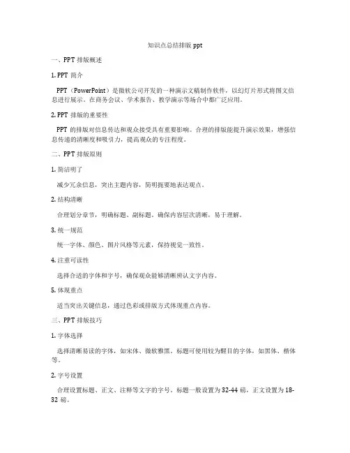 知识点总结排版ppt