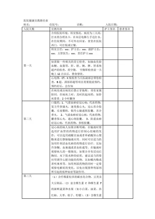 冠心病健康宣教