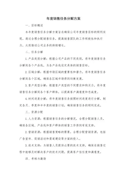 年度销售任务分解方案